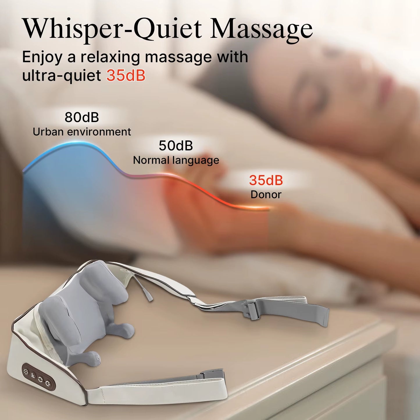 Experience Ultimate Relaxation with Our Cordless Neck and Shoulder Massager – Deep Tissue Pain Relief with Soothing Heat